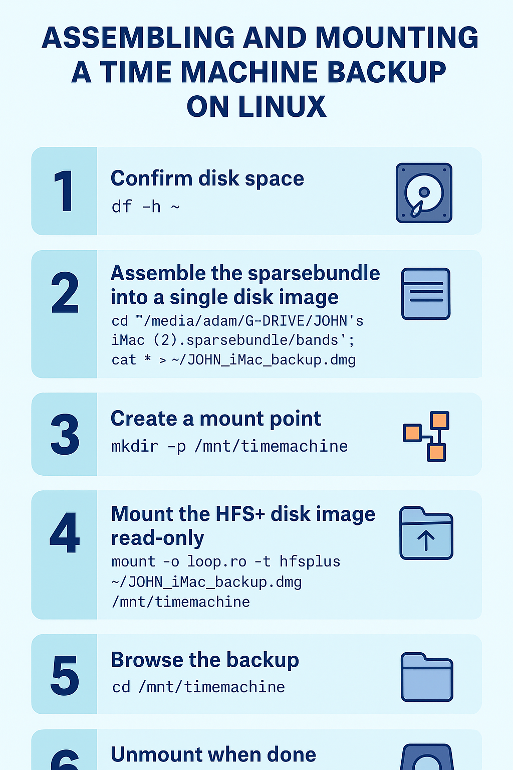 how to browse apple time machine backups on linux?