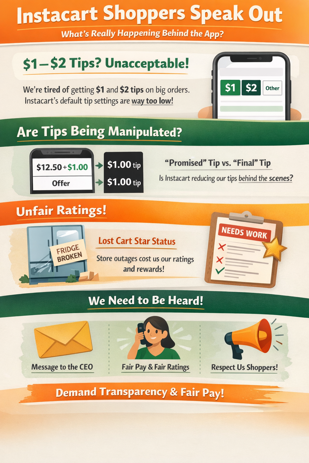 Instacart being unfair to their shoppers