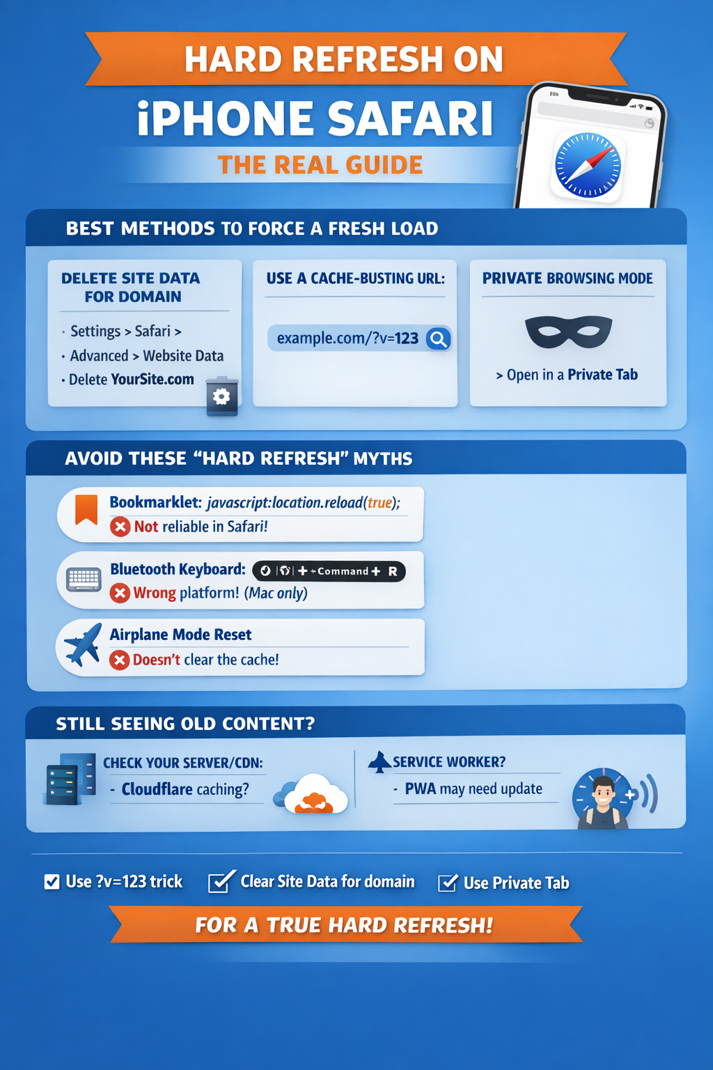 How to hard refresh Safari browser on iPhone