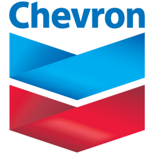 What is the best fuel gas station?